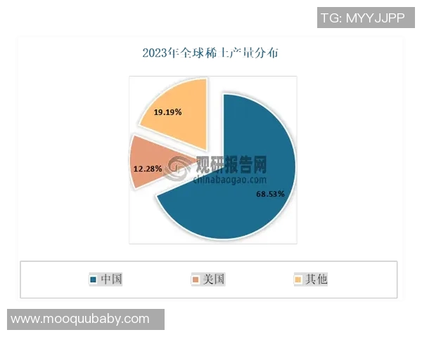 席卷大西南的风潮如何改变了区域经济与文化格局的未来发展路径