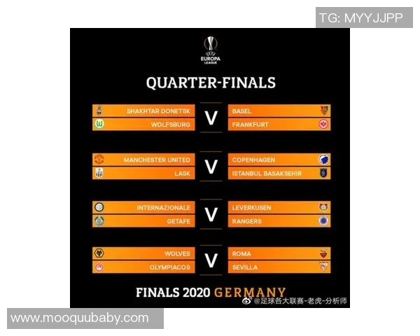 欧联杯抽签结果揭晓各队对阵形势分析与前景展望