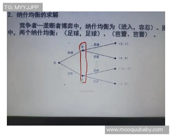 哈肯与华保斯的精彩对决揭示了足球战术的博弈与团队协作的重要性