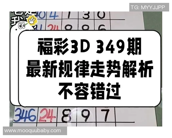 深入解析3D开奖走势图表背后的数据趋势与规律探讨 深入解析3D开奖走势图表背后的数据趋势与规律探讨