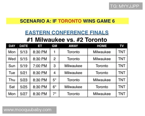 猛龙与雄鹿对决彩票分析及投注策略探讨 猛龙与雄鹿对决彩票分析及投注策略探讨