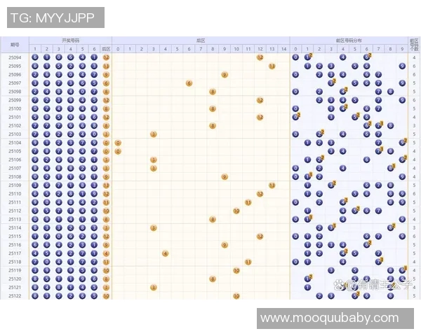 探索7星彩的魅力与玩法,揭示中奖背后的秘密与策略 探索7星彩的魅力与玩法,揭示中奖背后的秘密与策略